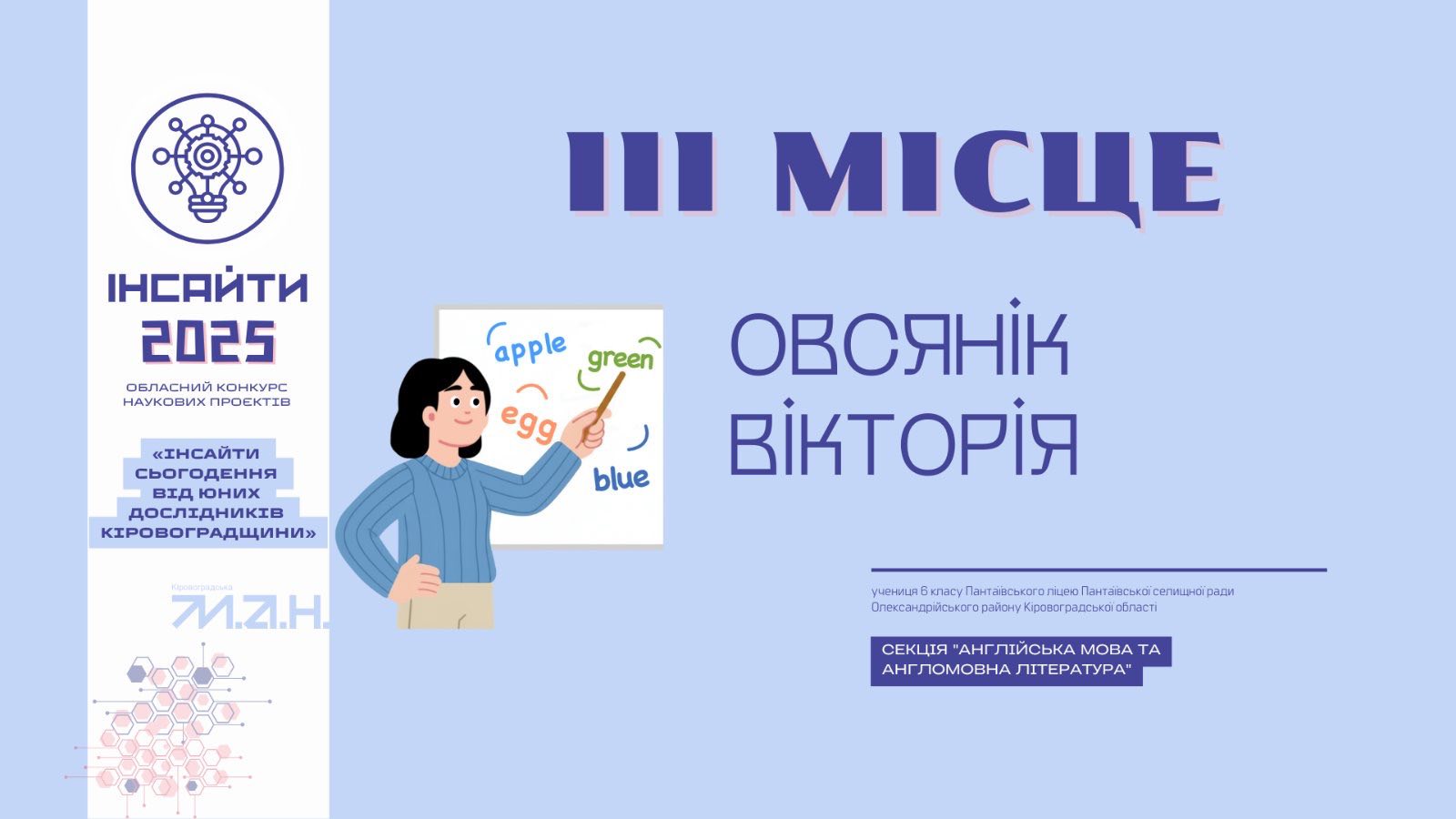 Фотографія посту